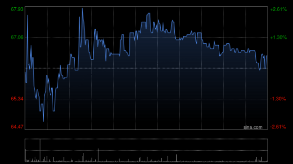 兴业证券：首予兆威机电“增持”评级 主业利润增长