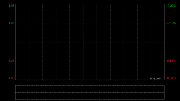 新百利融资控股股东拟出售公司若干股权 4月14日上午起复牌