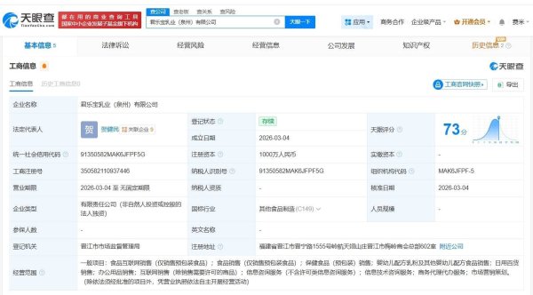君乐宝在泉州成立新公司 注册资本1000万