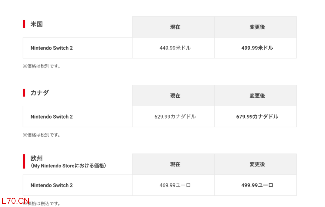 ▲美国、加拿大、欧洲Switch 2涨价情况。任天堂公告截图。