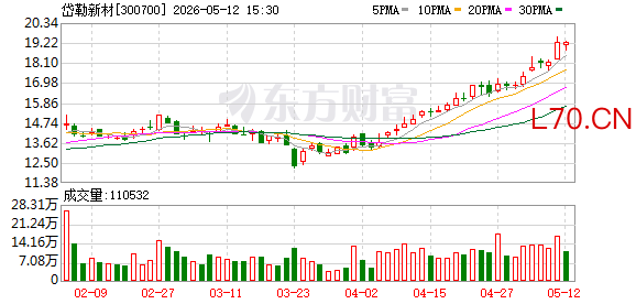 K图 300700_0