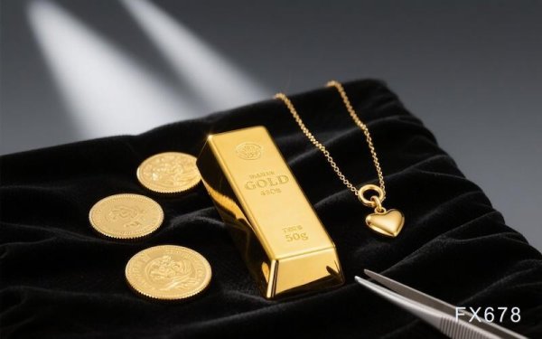 金价小幅走低，交易员静待周五CPI报告