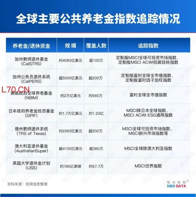 SpaceX被疯抢 大空头劝散户慎入 财务风险高企