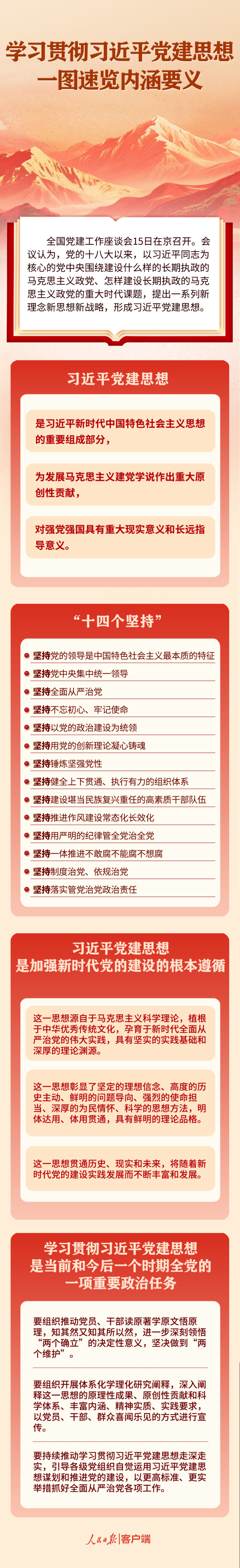 学习贯彻习近平党建思想，一图速览内涵要义