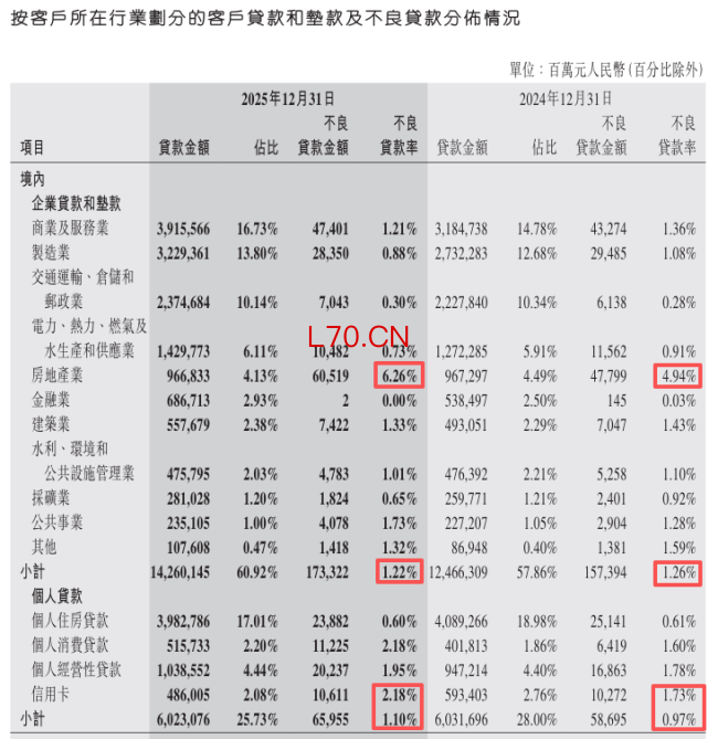 中国银行逃税23.67亿元被审计署通报