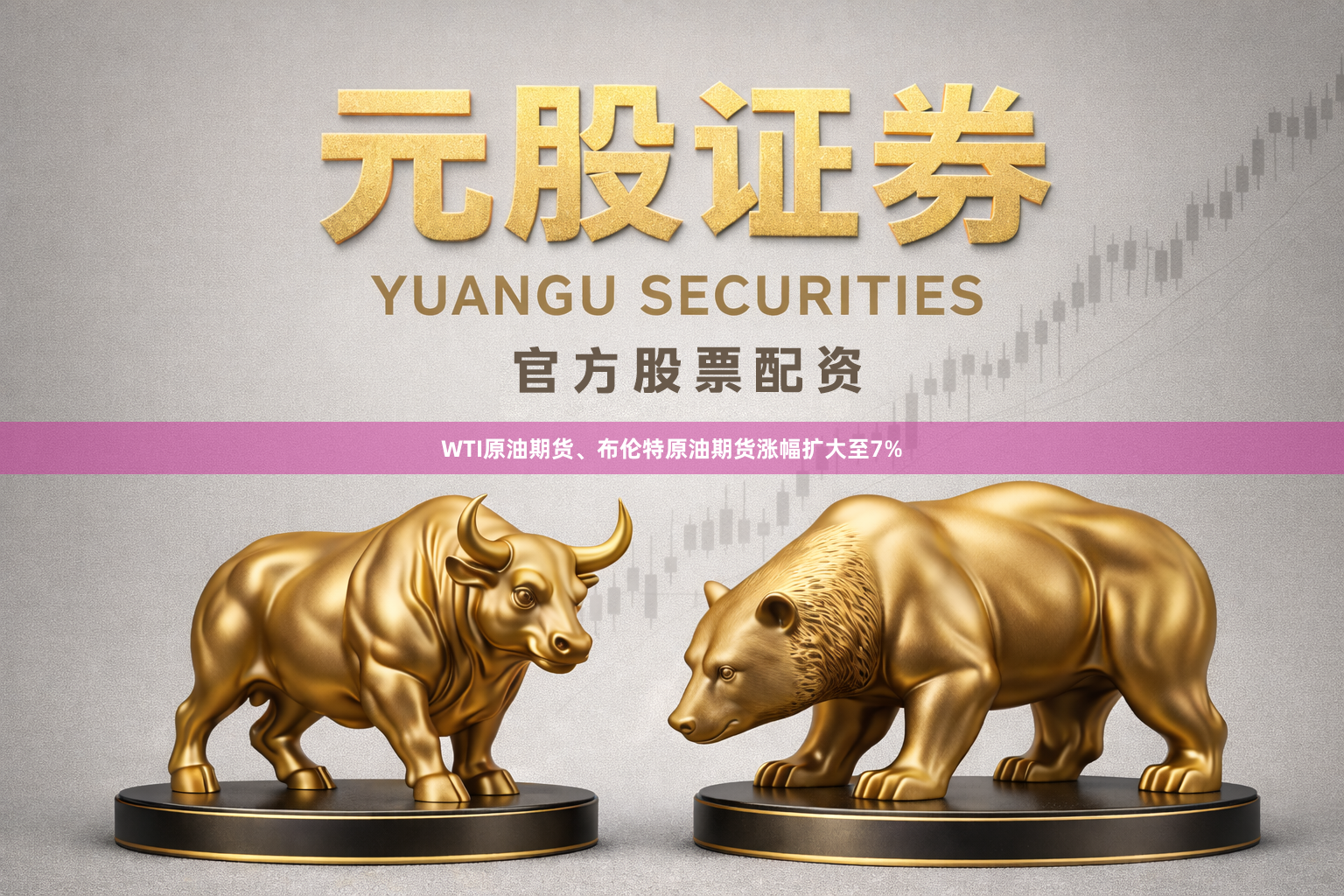 WTI原油期货、布伦特原油期货涨幅扩大至7%