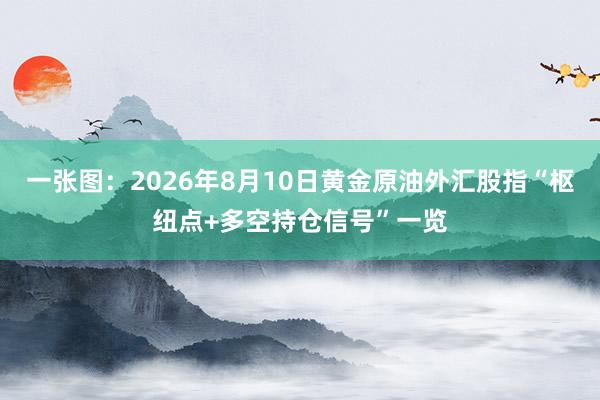 一张图：2026年8月10日黄金原油外汇股指“枢纽点+多空持仓信号”一览
