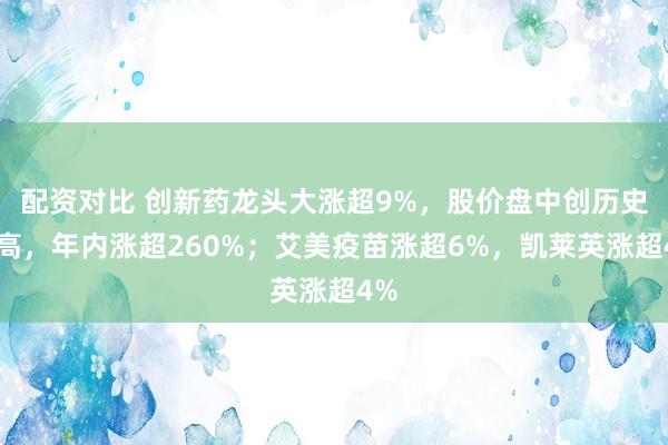 配资对比 创新药龙头大涨超9%，股价盘中创历史新高，年内涨超260%；艾美疫苗涨超6%，凯莱英涨超4%